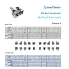 3B BRACKET MBT 018 SPREAD STANDAR W/HOOK 3,4,5 (20 unid).