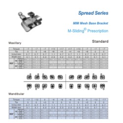 3B BRACKET MBT 018 SPREAD STANDAR W/HOOK 3,4,5 (20 unid).