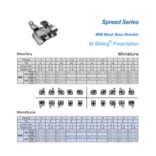 3B BRACKET MBT 022 MINI SPREAD, 3,4,5 WHK KIT (20 unid).