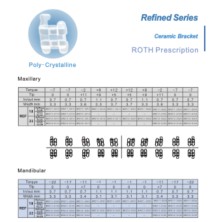 3B CERAMICO ROTH 022 BRACKET W/HOOK 3,4,5