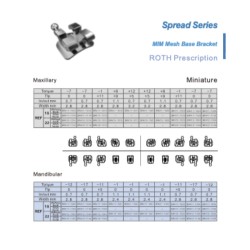 3B BRACKET ROTH 018  MINI SPREAD, 3,4,5 WHK KIT (20 unid).